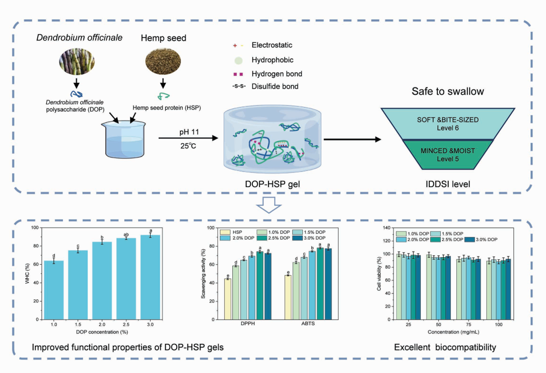 figure2.png