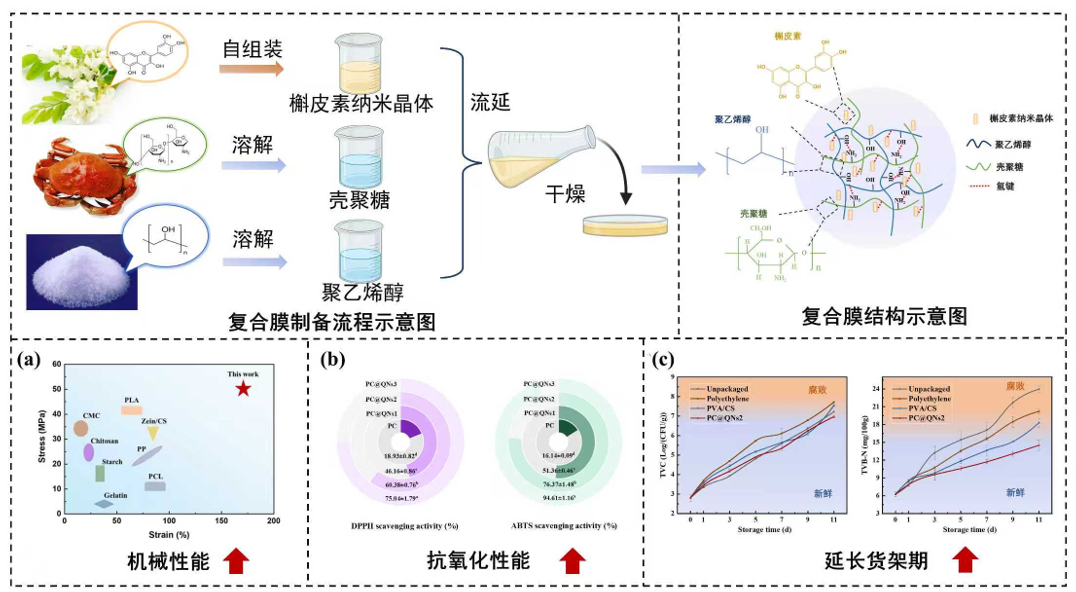 wechat_2025-10-14_104237_249.png